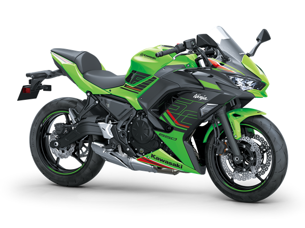 Ninja 650